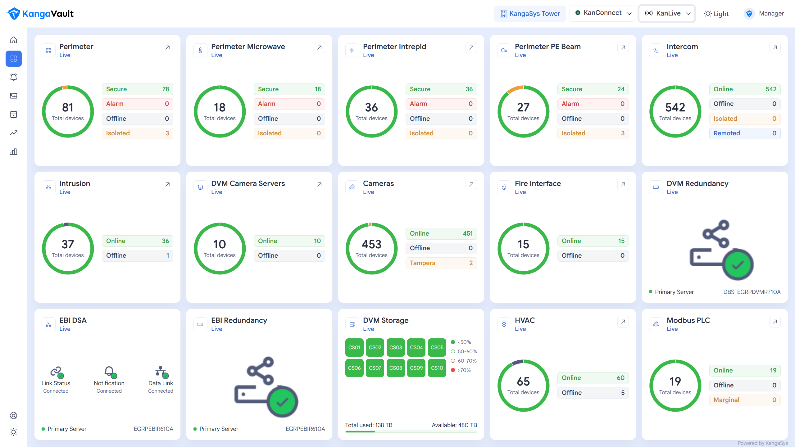 Alerts & Detection