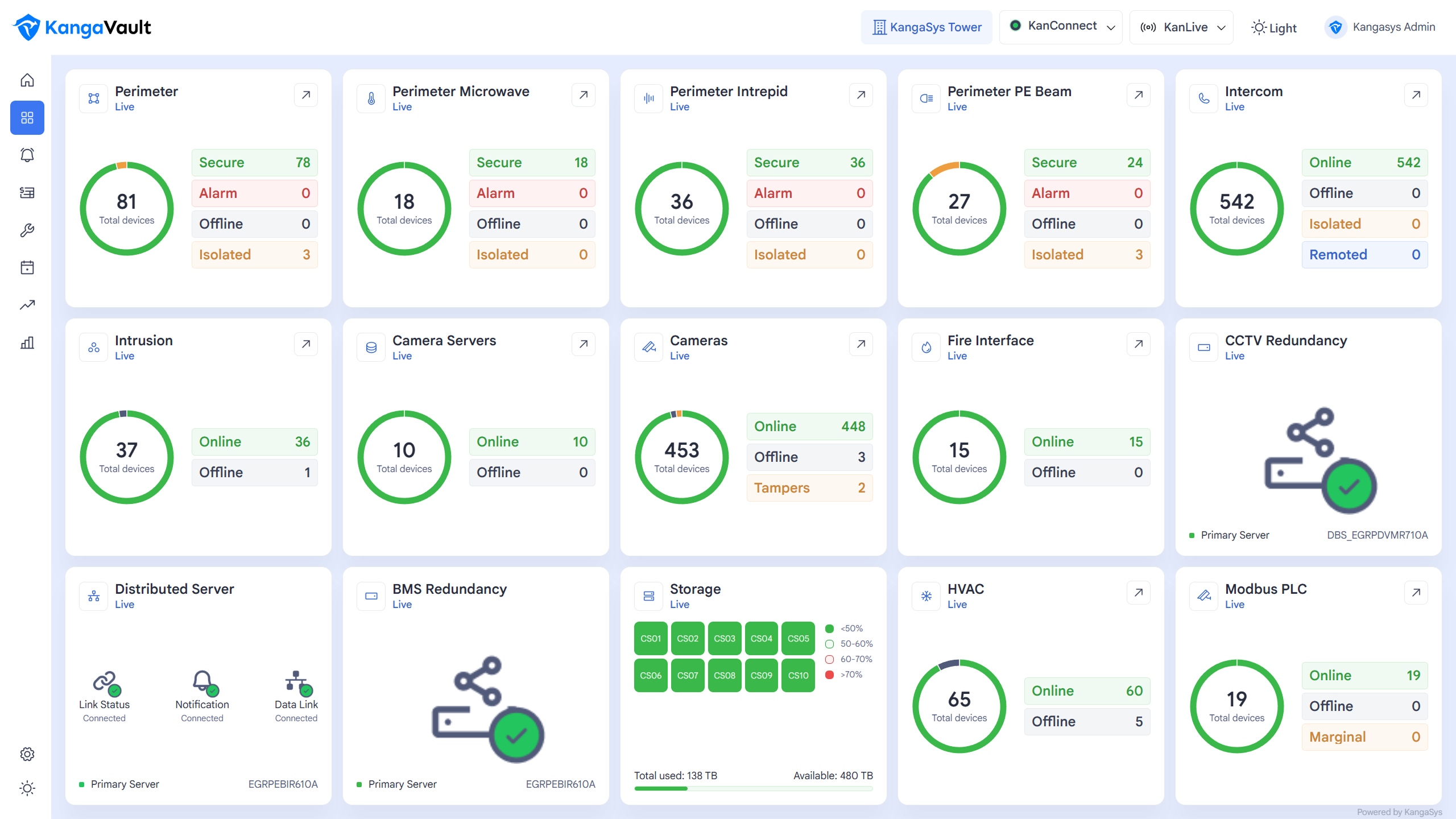 Alerts & Detection